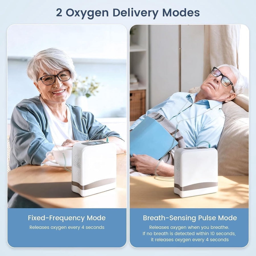Portable Oxygen Concentrator — 93%, 1–7 L/min, Battery Powered