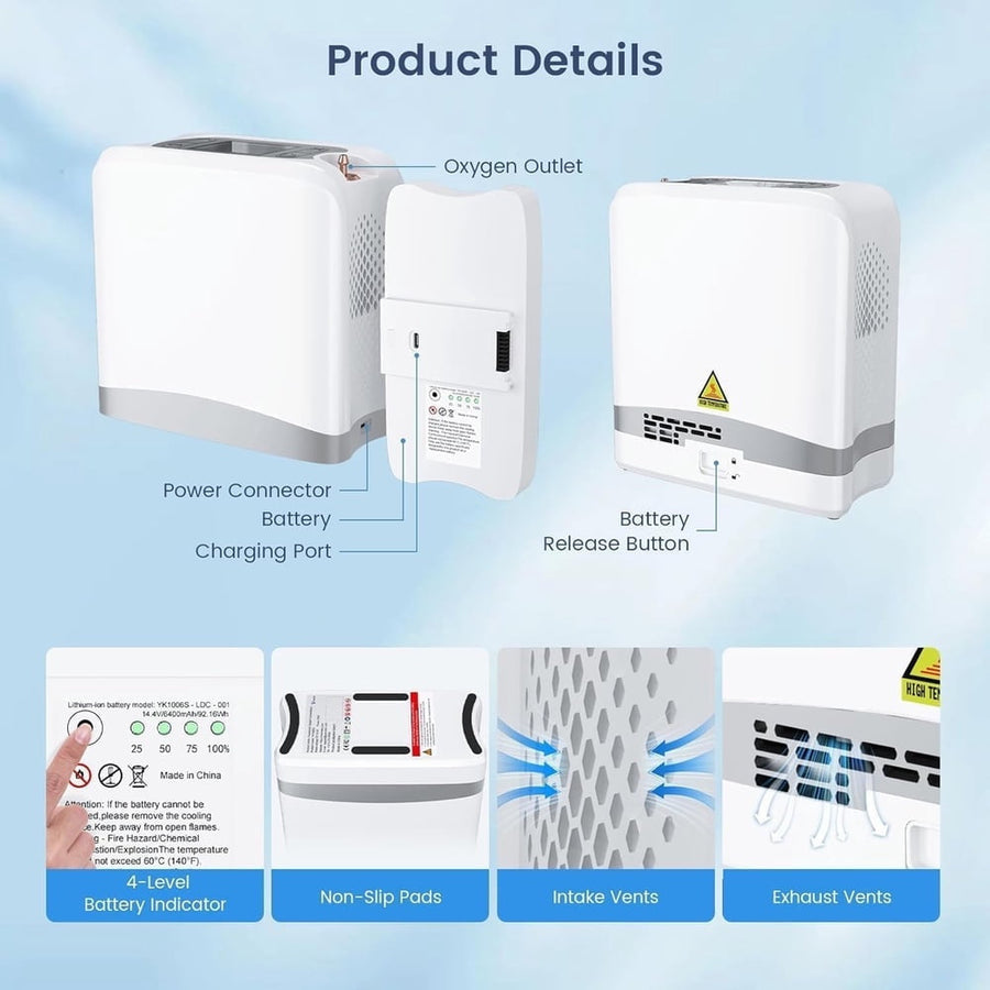 Portable Oxygen Concentrator — 93%, 1–7 L/min, Battery Powered
