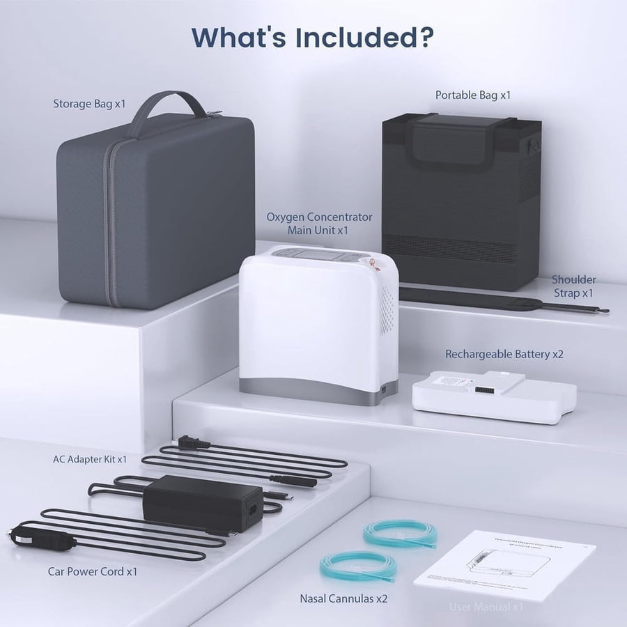 Portable Oxygen Concentrator — 93%, 1–7 L/min, Battery Powered