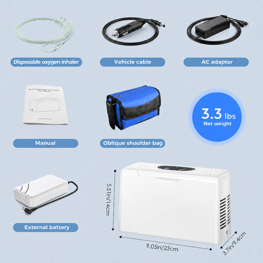 Portable Oxygen Generator J15 — 33%, 3 L/min